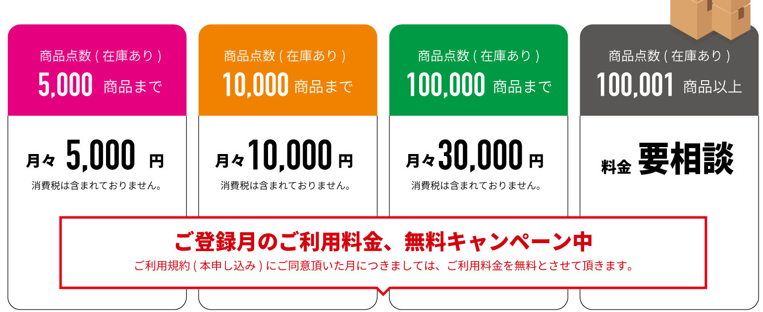 rakuma_price_text20240129